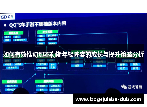 如何有效推动那不勒斯年轻阵容的成长与提升策略分析