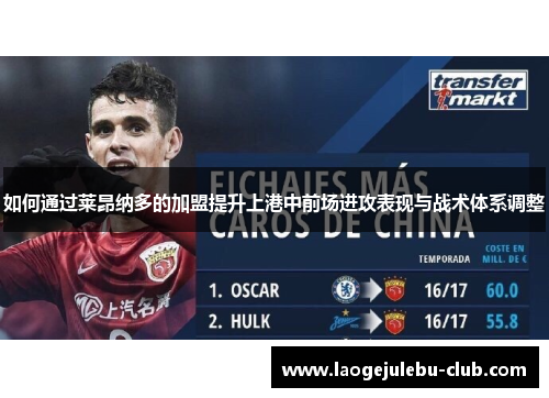 如何通过莱昂纳多的加盟提升上港中前场进攻表现与战术体系调整