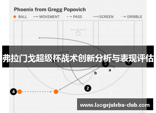 弗拉门戈超级杯战术创新分析与表现评估